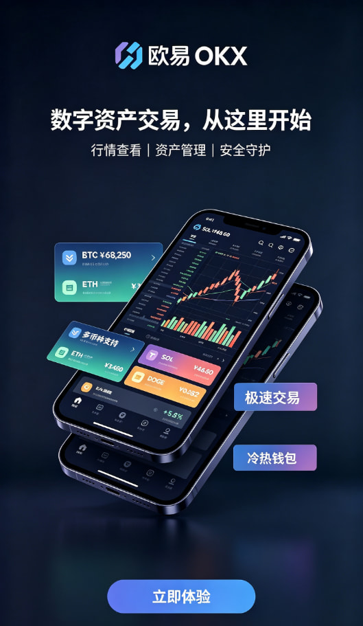 欧交易所App官网下载行情操作